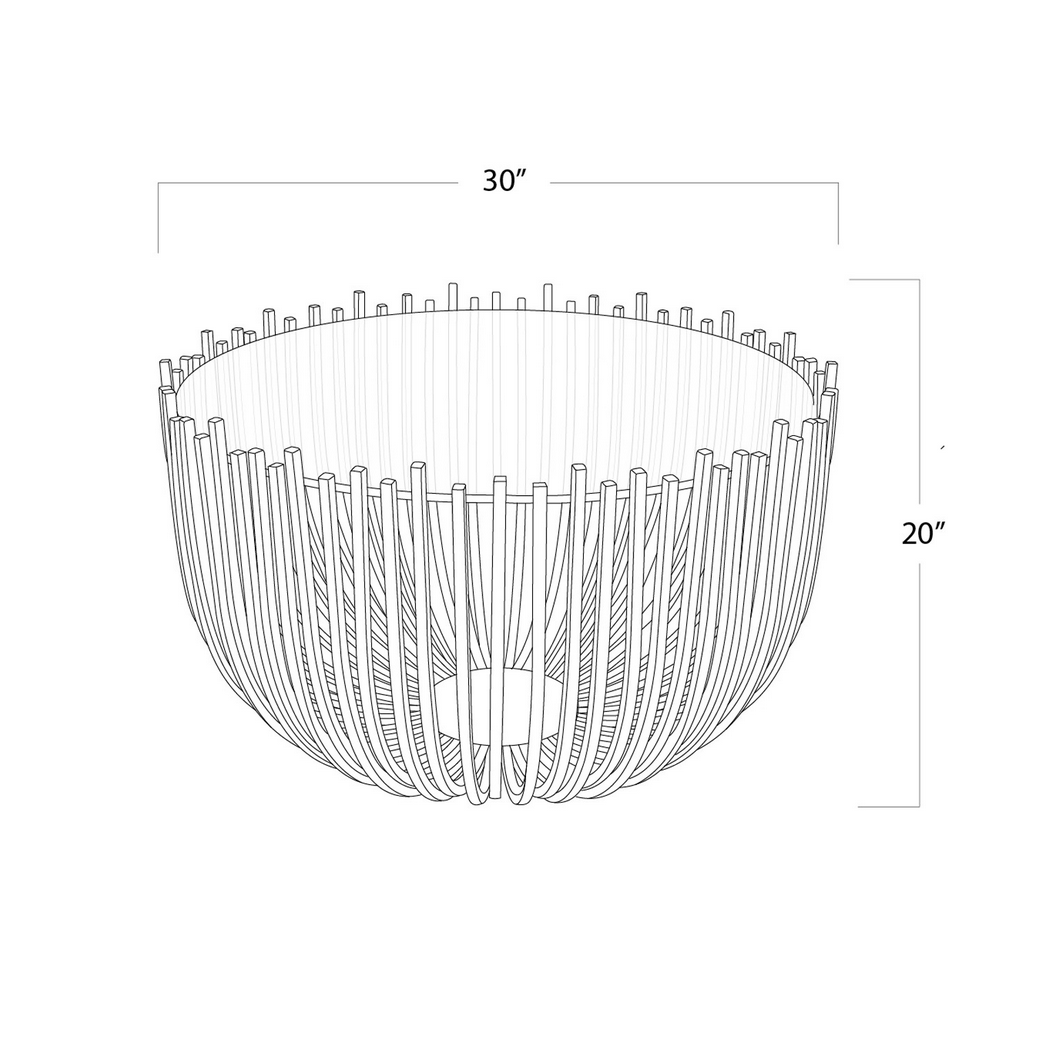 Table Dimensions